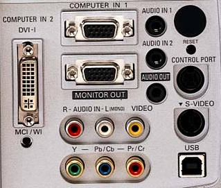PLC-XT11 Projectors  connections