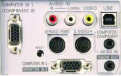 PLC-XU41 Projectors  connections