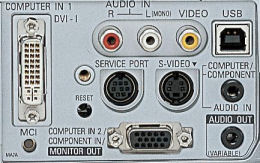 PLC-XU51 Projectors  connections