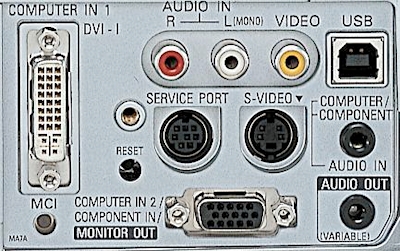 PLC-XU56 Projectors  connections