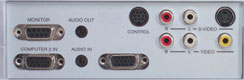 TDP-S25 Projectors  connections