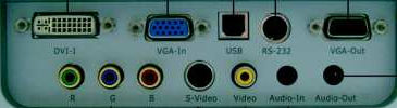 PJ755d Projectors  connections