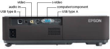 EMP-765 Projectors  connections