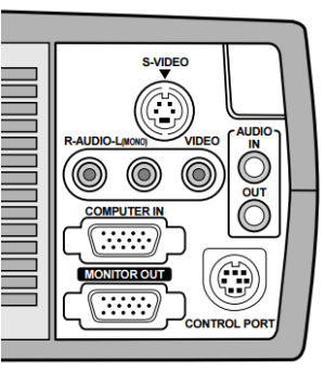 PLC-SU20 Projectors  connections