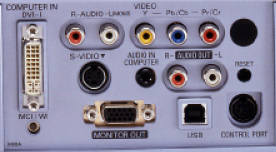 PLC-SU33 Projectors  connections