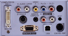 PLC-XU38 Projectors  connections