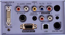 PLC-XU46 Projectors  connections