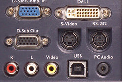 PB8253 Projectors  connections