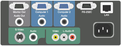EMP-6100 Projectors  connections
