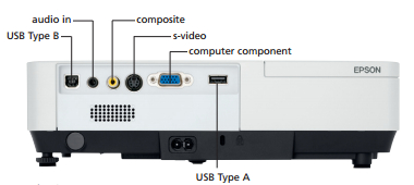 EMP-1705 Projectors  connections