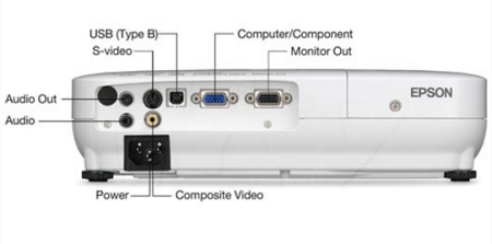 EB-W7 Projectors  connections