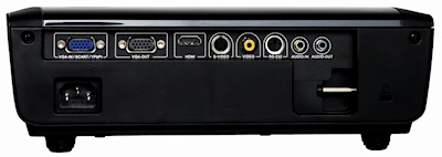 Pro350w Projectors  connections