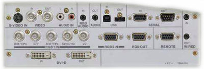 PT-L6600 Projectors  connections