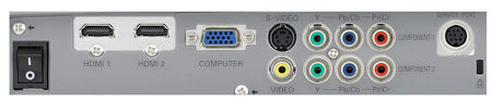 PLV-Z800 Projectors  connections