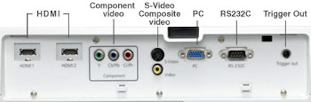EH-TW3600 Projectors  connections
