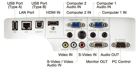 M260xs Projectors  connections