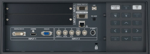 PLC-HF15000L Projectors  connections