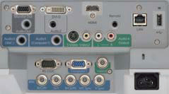 EB-G5450wu Projectors  connections