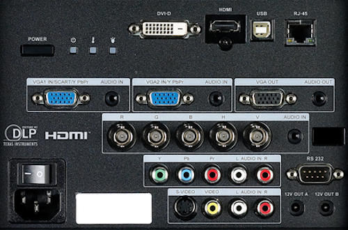 TX7000 Projectors  connections