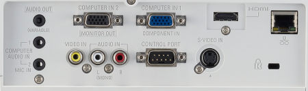 PT-VW330 Projectors  connections