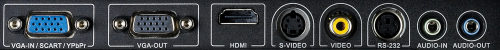 HD600x-lv Projectors  connections