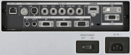 PT-DZ770 Projectors  connections