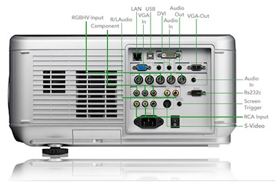 D6010 Projectors  connections