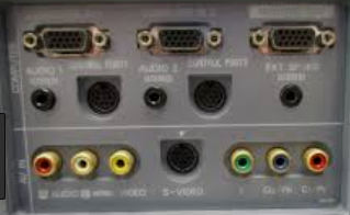 LV-7525 Projectors  connections
