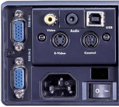 PB7220 Projectors XGA connections