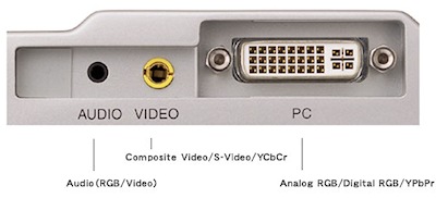 V-1080 Projectors  connections
