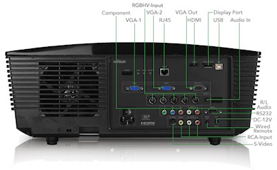 D5280u Projectors  connections