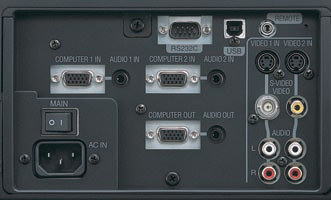 S250u Projectors  connections