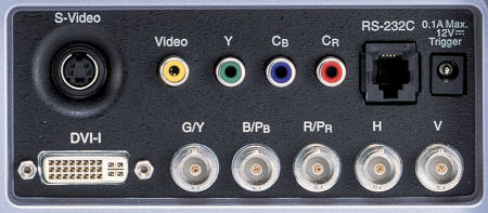 PE8700 Projectors  connections