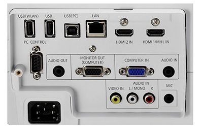 UM301wi Projectors  connections