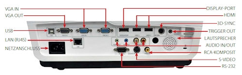 EK-402u Projectors  connections