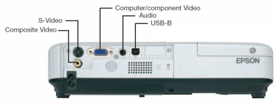 EB-1730w Projectors  connections