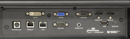 EK-620u Projectors  connections