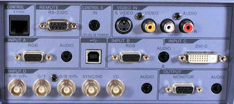 VPL-PX35 Projectors  connections