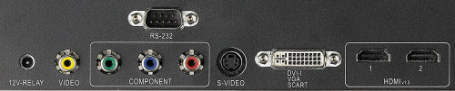 HD80 Projectors  connections