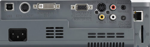 PLC-XU88 Projectors  connections