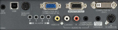 PLC-XU111 Projectors  connections