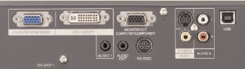 PG-F310x Projectors  connections