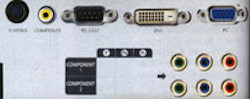 SP-H700a Projectors  connections