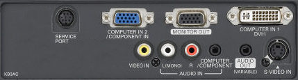 PLC-WXU3st Projectors  connections