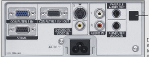 PT-LW80nt Projectors  connections