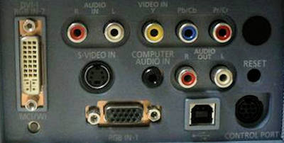 LV-7350 Projectors  connections
