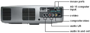 EMP-51 Projectors  connections