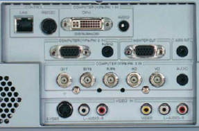 TDP-T355 Projectors  connections