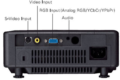 PS-100S Projectors  connections