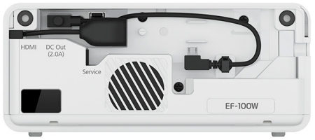 EF-100w Projectors  connections